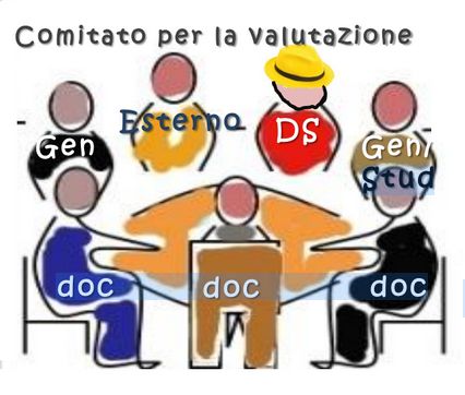 Definiti i Criteri per la Valorizzazione del Merito del Personale Docente